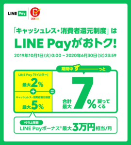 【終了しました☆】消費税アップに伴う、お得なお支払い方法について 【終了しました☆】消費税アップに伴う、お得なお支払い方法について 見た目の変化で印象アップ!名古屋のイメージコンサルタント|ハッピーコーディネート|Happycoordinate